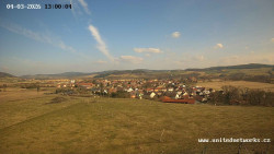 Panorama, Hrad