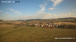 Panorama, Hrad