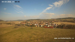 Panorama, Hrad