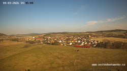 Panorama, Hrad