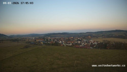 Panorama, Hrad
