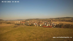 Panorama, Hrad