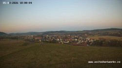 Panorama, Hrad