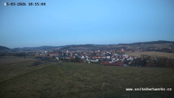 Panorama, Hrad