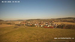 Panorama, Hrad