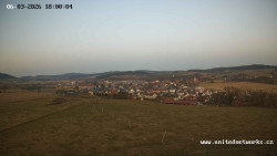 Panorama, Hrad