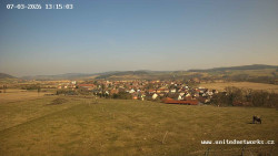 Panorama, Hrad