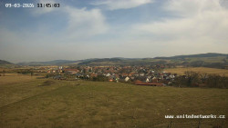 Panorama, Hrad