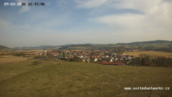 Panorama, Hrad