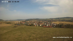 Panorama, Hrad