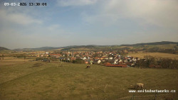 Panorama, Hrad