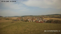 Panorama, Hrad