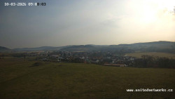 Panorama, Hrad