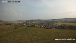 Panorama, Hrad