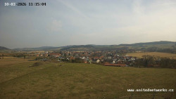 Panorama, Hrad