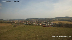 Panorama, Hrad
