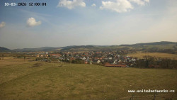 Panorama, Hrad