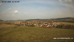 Panorama, Hrad
