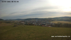 Panorama, Hrad