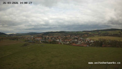 Panorama, Hrad