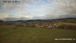 Panorama, Hrad