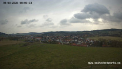 Panorama, Hrad