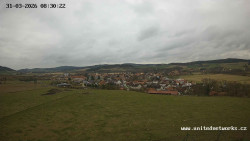 Panorama, Hrad