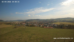 Panorama, Hrad