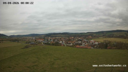 Panorama, Hrad