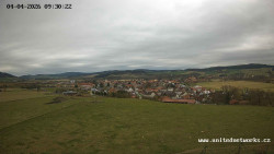 Panorama, Hrad