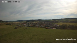 Panorama, Hrad