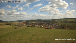 Panorama, Hrad