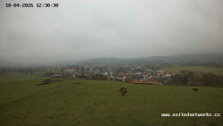 Panorama, Hrad