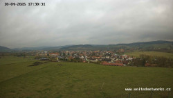 Panorama, Hrad