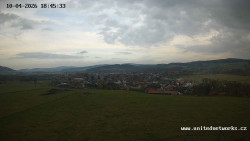 Panorama, Hrad