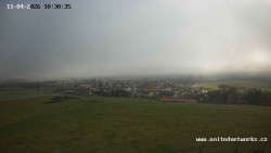 Panorama, Hrad