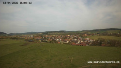 Panorama, Hrad