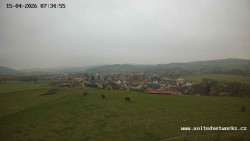 Panorama, Hrad
