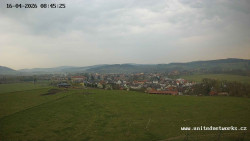 Panorama, Hrad