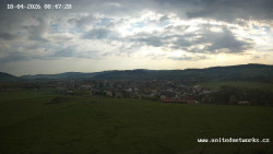 Panorama, Hrad