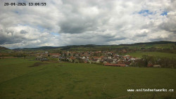 Panorama, Hrad