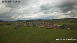 Panorama, Hrad
