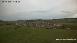Panorama, Hrad