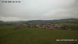 Panorama, Hrad