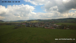 Panorama, Hrad