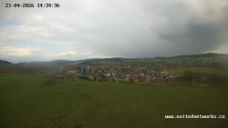 Panorama, Hrad