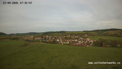 Panorama, Hrad