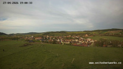 Panorama, Hrad
