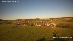 Panorama, Hrad