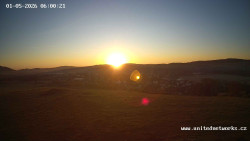 Panorama, Hrad